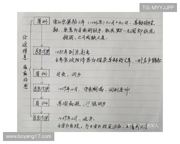 深度对话王娜从排球场到人生舞台的成长与启示 深度对话王娜从排球场到人生舞台的成长与启示