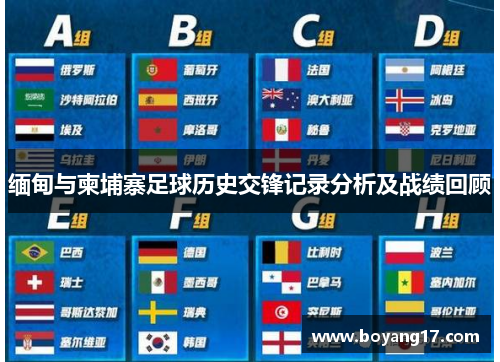 缅甸与柬埔寨足球历史交锋记录分析及战绩回顾